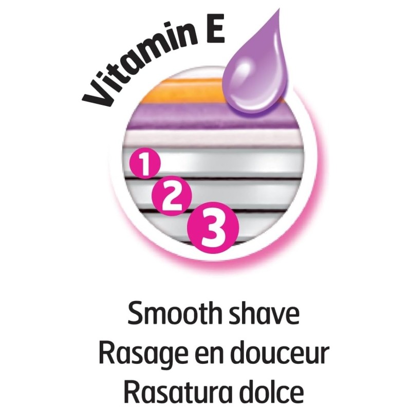 BIC Miss Soleil Rasoir Jetable Femme - 3 Lames - Lot de 8