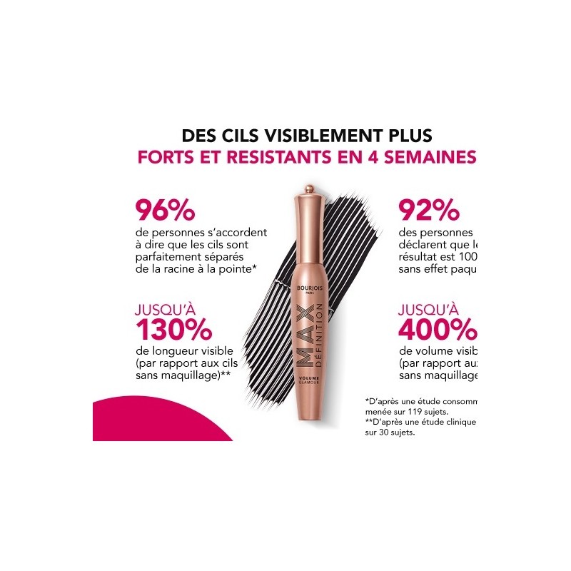 Bourjois Paris Max Volume Glamour Mascara Volume Noir - 1 Pièce
