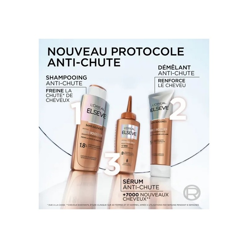 L'Oréal Paris Elseve Fiber Booster Sérum Anti-Chute - Cheveux Clairsemés - 102ml