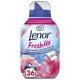 Lenor Fresh Air Adoucissant Concentré Jardins en Fleurs - 504ml