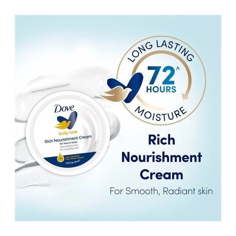 Dove Body Love Crème Nourrissante Riche - Peau Sèche - 75ml