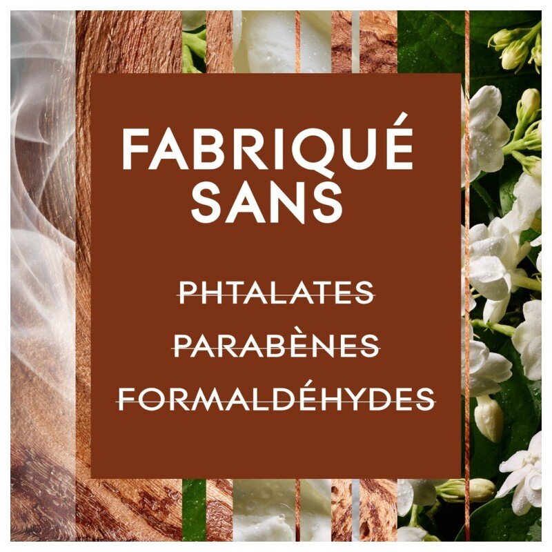 Glade Sense & Spray Recharge Diffuseur Automatique - Bois de Santal et Jasmin - 2x8ml