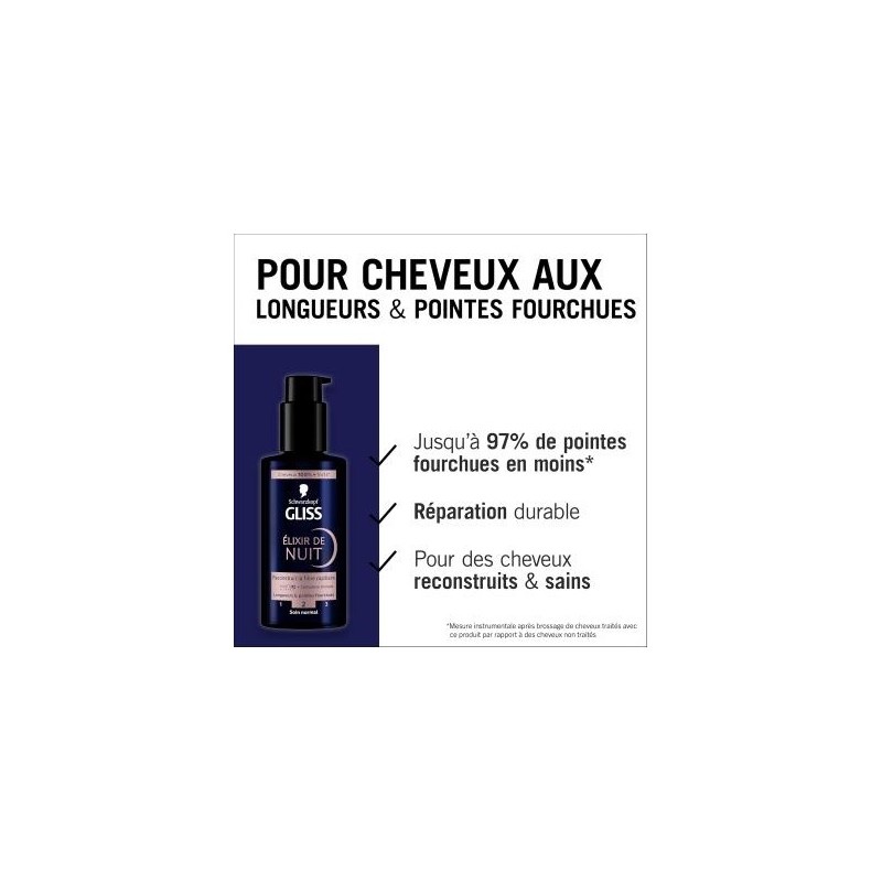 Schwarzkopf Gliss Elixir de Nuit Soin Cheveux - Cheveux Secs et Abîmés - 100ml