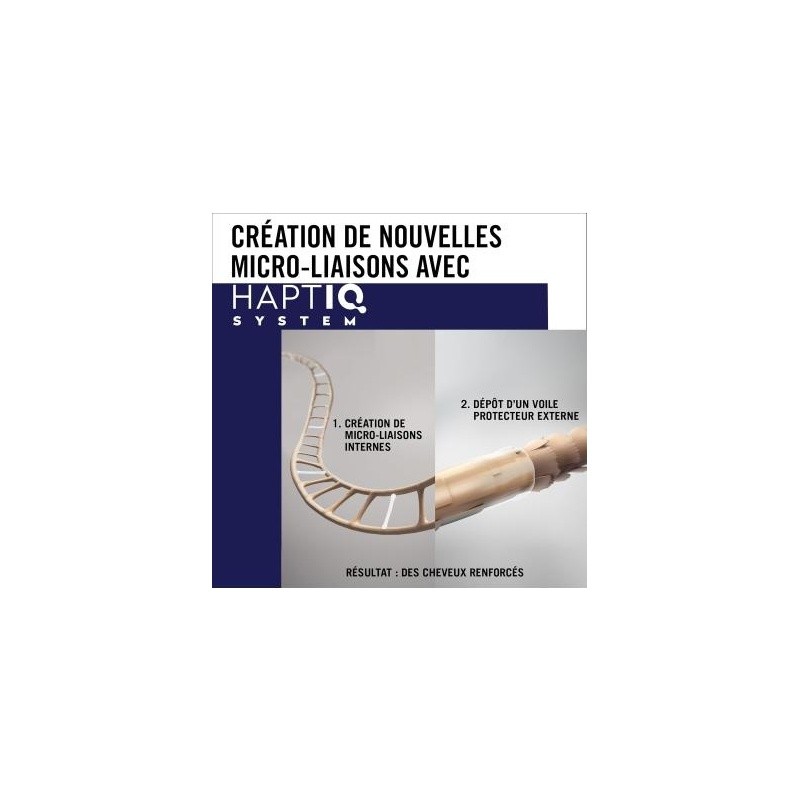 Schwarzkopf Gliss Elixir de Nuit Soin Cheveux - Cheveux Secs et Abîmés - 100ml