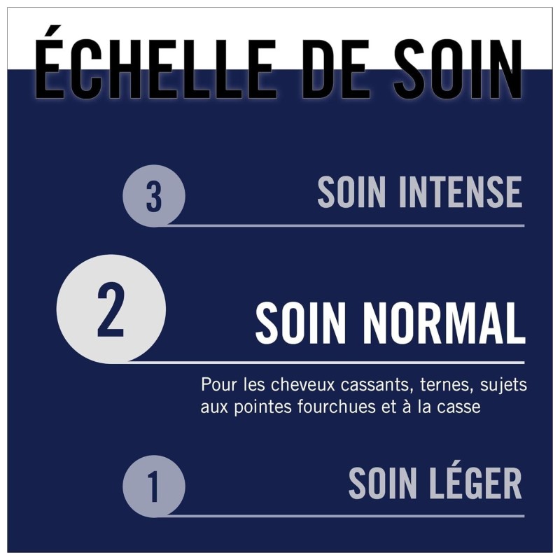 Schwarzkopf Gliss Elixir de Nuit Soin Cheveux - Cheveux Secs et Abîmés - 100ml