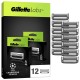 Gillette Labs Lames de Rasoir pour Homme - Pack de 12 Recharges