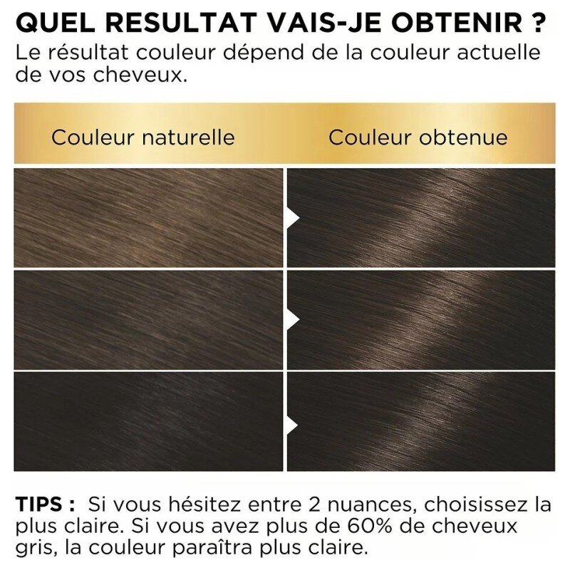Garnier Belle Color Coloration Permanente Crème - Châtain Foncé Naturel 24