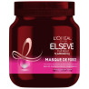L'Oréal Paris Elseve Full Resist Masque Reconstructeur Multi-Usages - 680ml