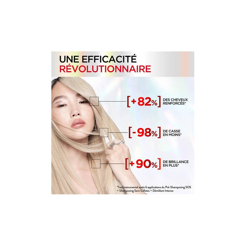 L'Oréal Paris Elsève Pro Bond Repair Shampoing - Cheveux Abîmés - 200ml