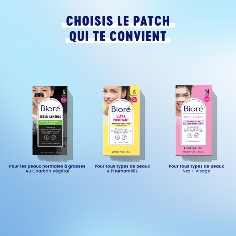 BIORÉ 6 Patchs Purifiants au Charbon