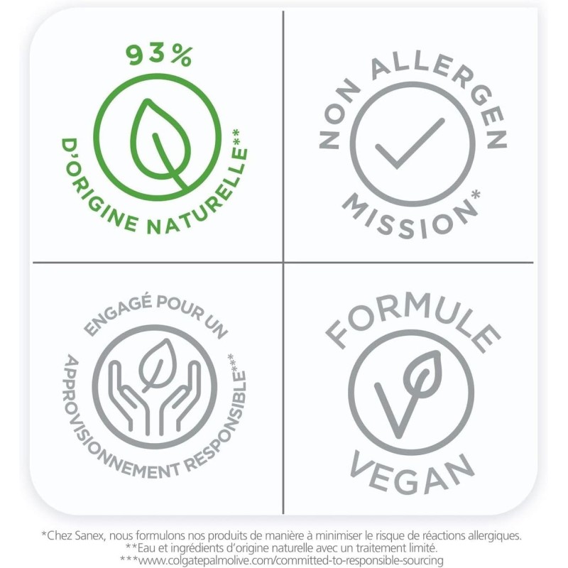 Sanex Gel douche Hypoallergenique Zéro% Pour Peaux Sensibles, Biodégradable et Vegan, 475ml