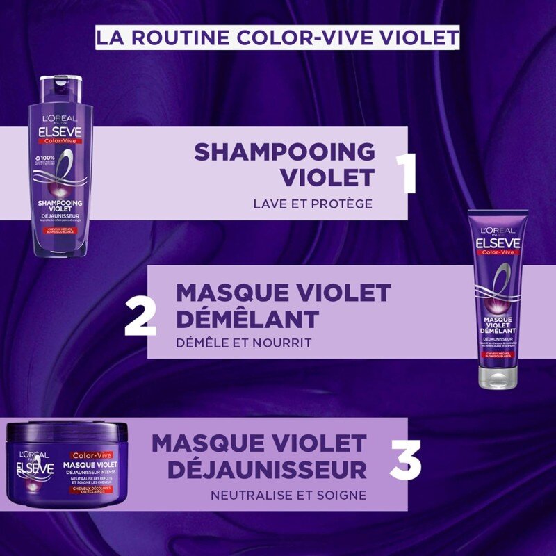 L'Oréal Paris - Masque Violet Démêlant Déjaunisseur - Pour Cheveux Méchés, Blonds ou Blancs - Neutralisation des Reflets Jaunes