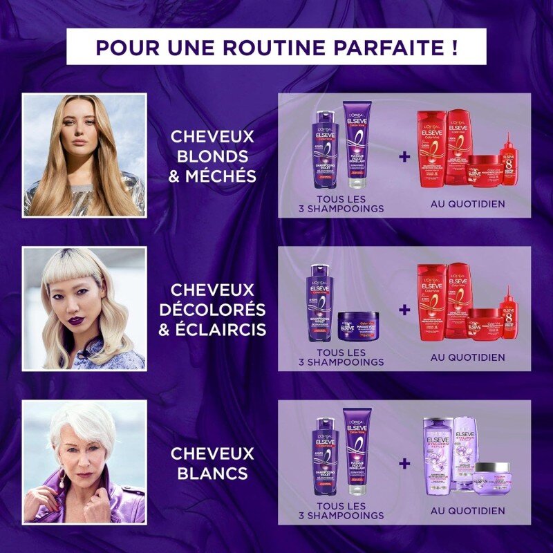 L'Oréal Paris - Masque Violet Démêlant Déjaunisseur - Pour Cheveux Méchés, Blonds ou Blancs - Neutralisation des Reflets Jaunes