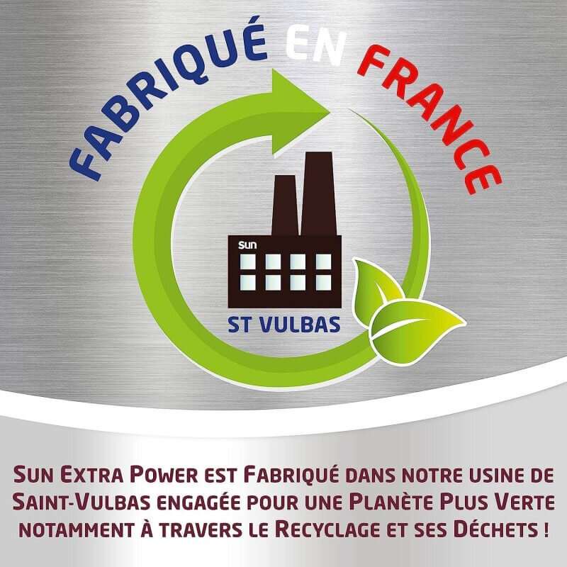 Sun Optimum All In 1 Dishwasher Tablets - Absolute Degreaser - Orange Eucalyptus - 28 Pieces