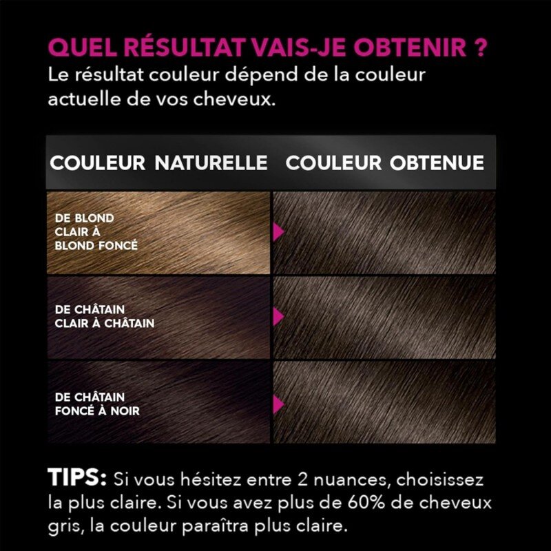 Garnier Olia صبغة شعر دائمة بدون أمونيا - شعر - 1x علبة - كستنائي غامق نقي 3.0