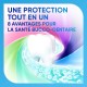 Sensodyne Dentifrice Multi-Protection Blancheur, Avec Fluorure Pour Dents Sensibles et Blanches, Aide à Soulager La Sensibilité