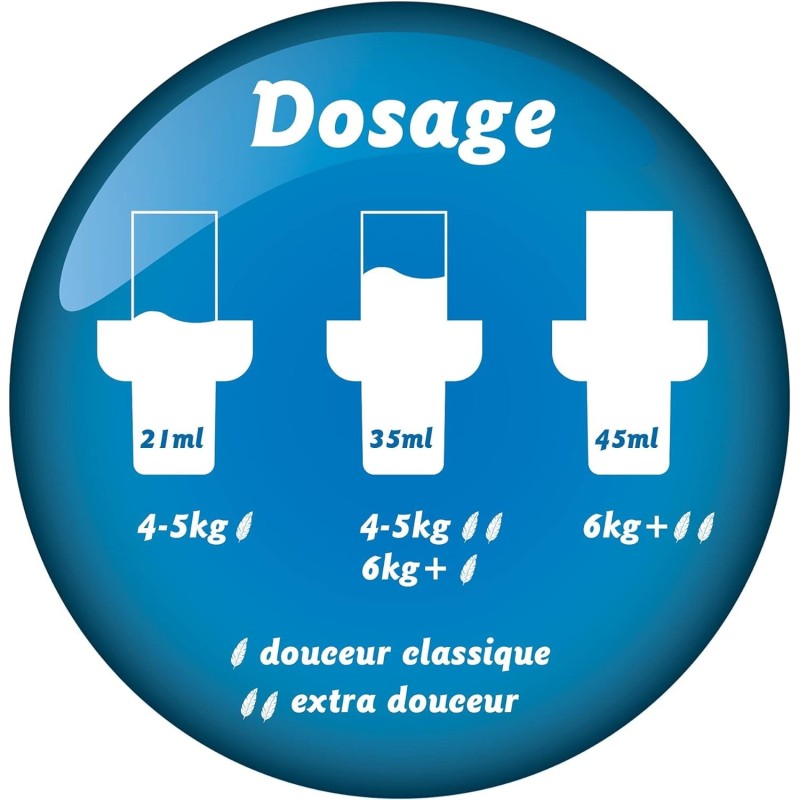 Soupline 3d Fraîcheur Adoucissant Concentré - Fleurs Blanches & Noix de Coco - 1280ml