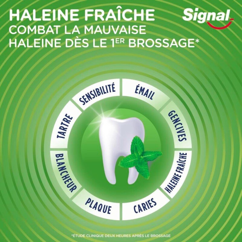 Signal Integral 8 Toothpaste - Fresh Breath - Prebiotic Effect - Complete Protection - 75ml